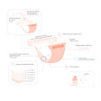 Bambino Mio - MioSolo (All-in-One) One Size Windel - Apple Crunch - (AIO) - Günstige Stoffwindel, Windeln