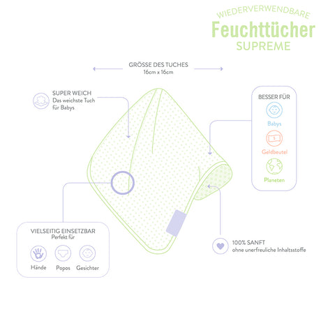 Bambino Mio - superweiche wiederverwendbare Supreme Feuchttücher (10 Stück)