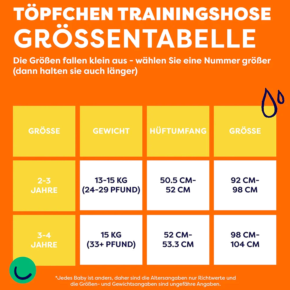 Bambino Mio - revolutionary Trainers (Baumwoll-Höschen) X-Naht - Rumble