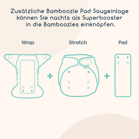 TotsBots Bamboozle Stretch - Höschenwindel - Nachtwindel aus Bambusviskose - XL