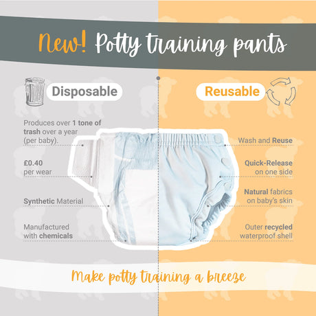Little Lamb Toepfchentrainingshose – wiederverwendbar & auslaufsicher