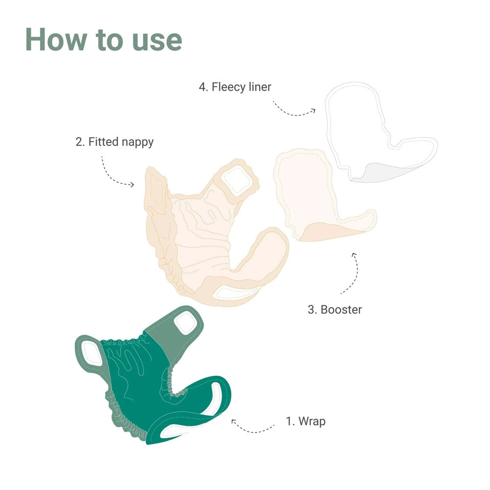 Little Lamb - Überhose (Stretchy PUL-Wrap) - XL für Kinder über 16 kg