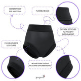 Pupus - Wasserdichte Schutzhose - Schwarz