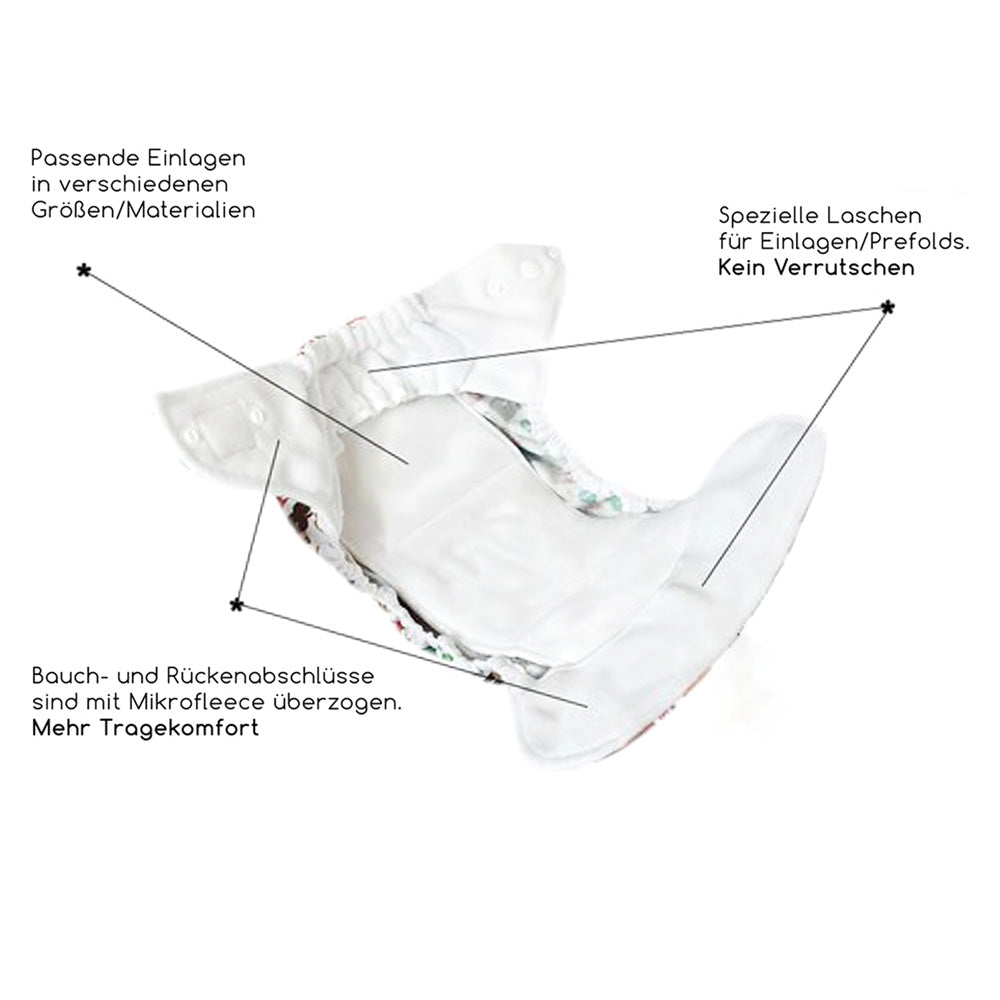 Doodush - Einseitige Microfleece Saugeinlage (Mikrofaser mit Microfleece) - drei Größen (Saugstärken)