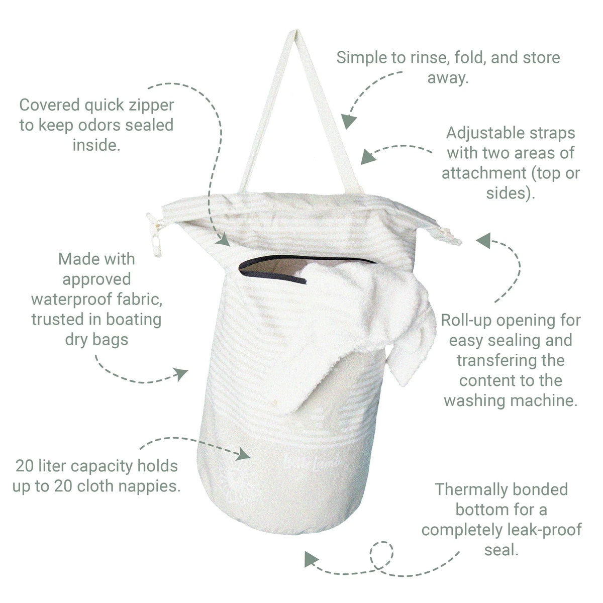 Englische Funktionsgrafik des Little Lamb Nappy Pail mit Reißverschluss, Riemen und Innenbeschichtung