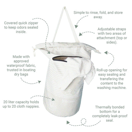 Englische Funktionsgrafik des Little Lamb Nappy Pail mit Reißverschluss, Riemen und Innenbeschichtung