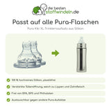 Infografik zum Pura Kiki XL-Aufsatz: passt laut Hersteller auf alle Pura-Flaschen, plastikfrei, ohne BPA und Phthalate